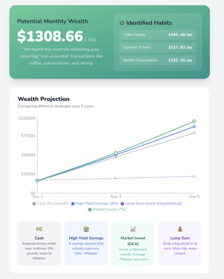 PennyWise – screenshot 8