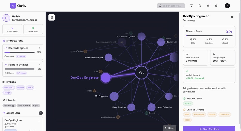 Team113_Clarity-Semantic Intelligence for Job Matching – screenshot 1