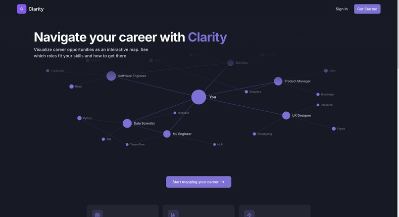 Team113_Clarity-Semantic Intelligence for Job Matching – screenshot 3