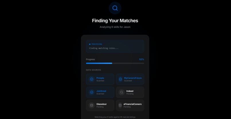 Team 39_ UniPath – screenshot 7