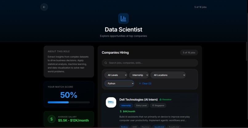 Team 39_ UniPath – screenshot 9