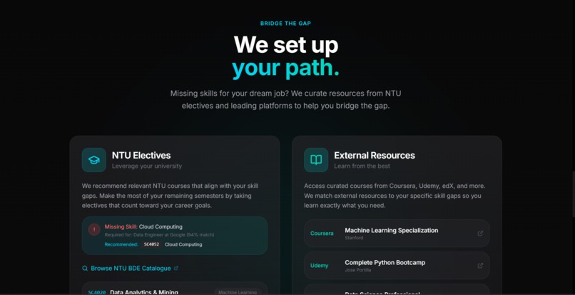 Team 39_ UniPath – screenshot 3