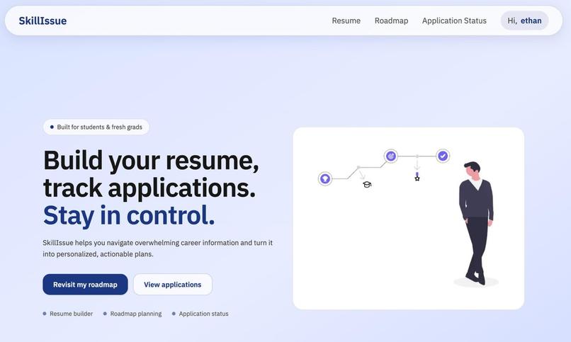 Team 62_SkillIssue – screenshot 1