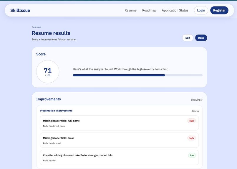 Team 62_SkillIssue – screenshot 2