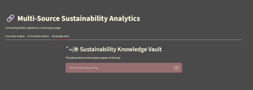 sustainability analytics – screenshot 3