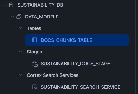 sustainability analytics – screenshot 4