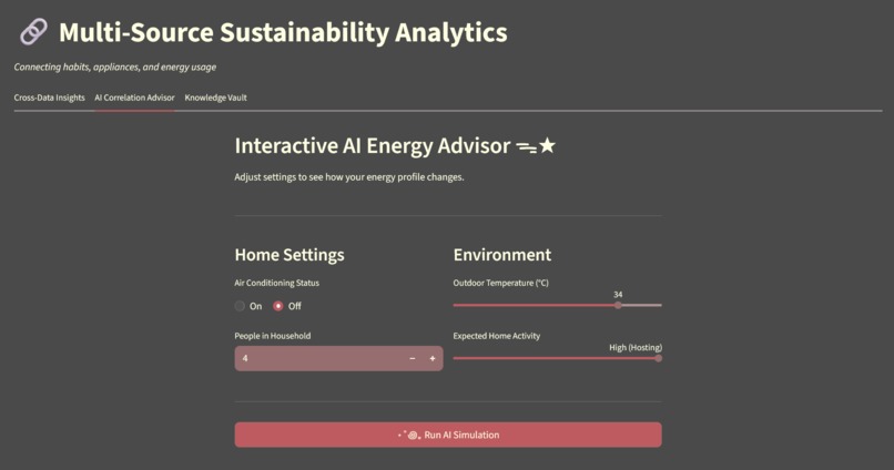 sustainability analytics – screenshot 2