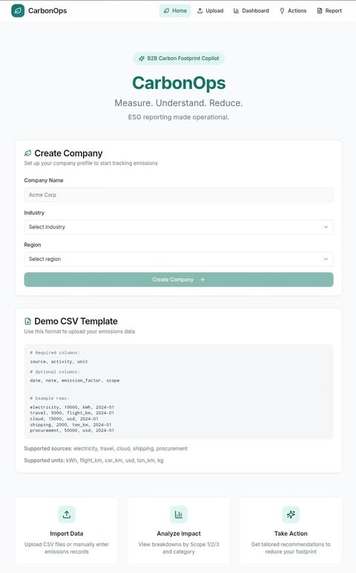 CarbonOps – screenshot 1