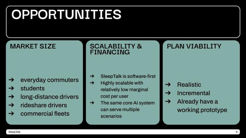 SleepTalk – screenshot 5