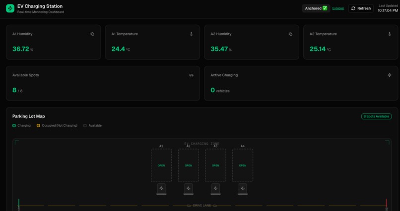 flexgrid – screenshot 2