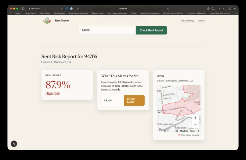 Rent Oracle – screenshot 3