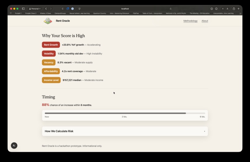 Rent Oracle – screenshot 4