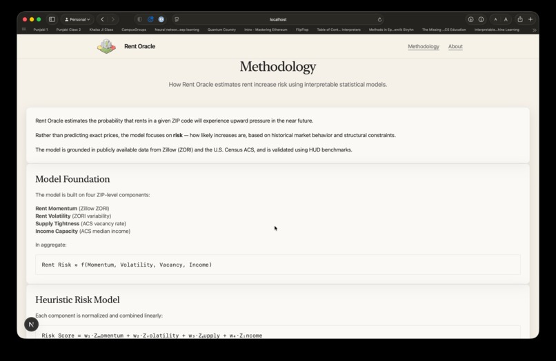 Rent Oracle – screenshot 5