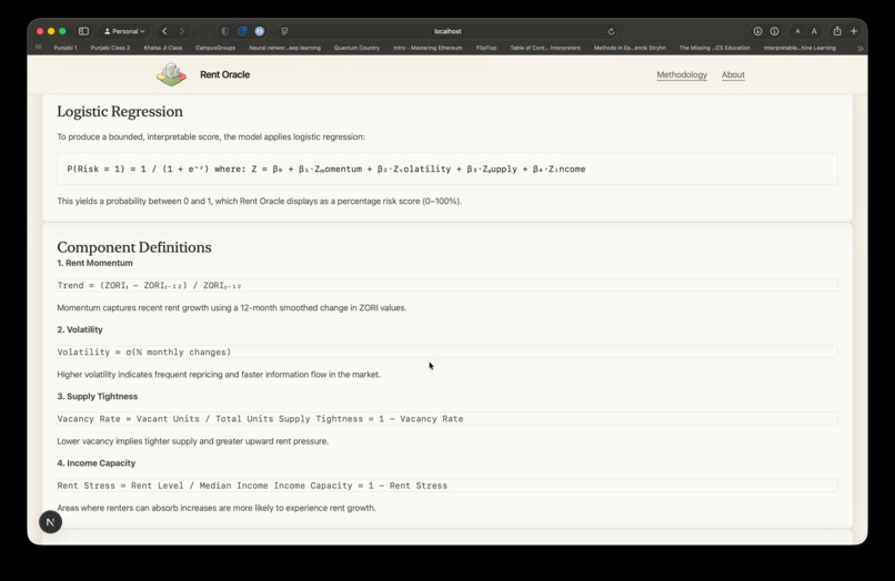 Rent Oracle – screenshot 6