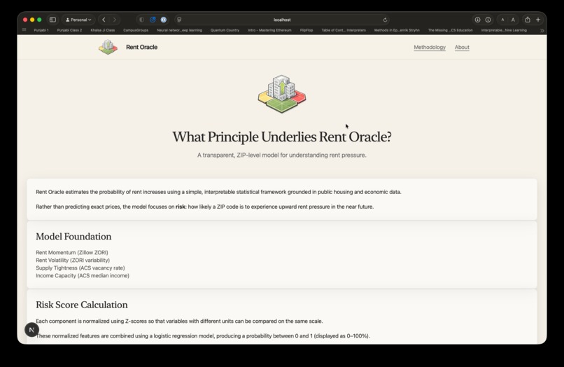 Rent Oracle – screenshot 7