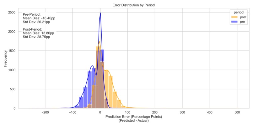 Carolina Compilers – screenshot 2