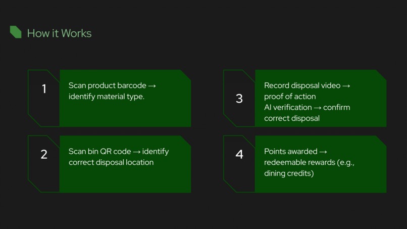 ClearCycle – screenshot 4