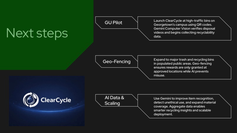 ClearCycle – screenshot 6