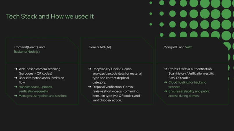 ClearCycle – screenshot 5