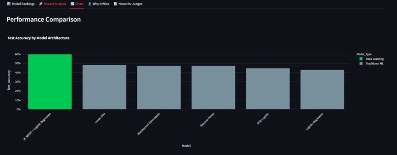 CurricuLens – screenshot 3