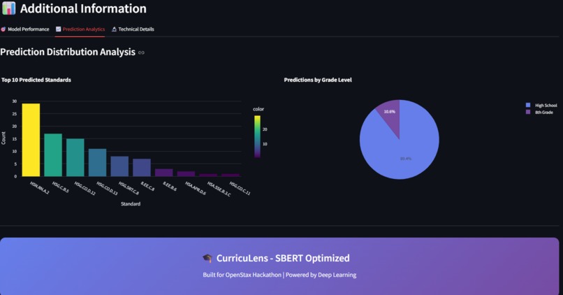CurricuLens – screenshot 7