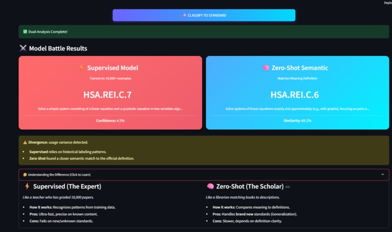CurricuLens – screenshot 9