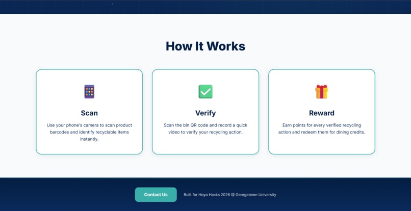ClearCycle – screenshot 8