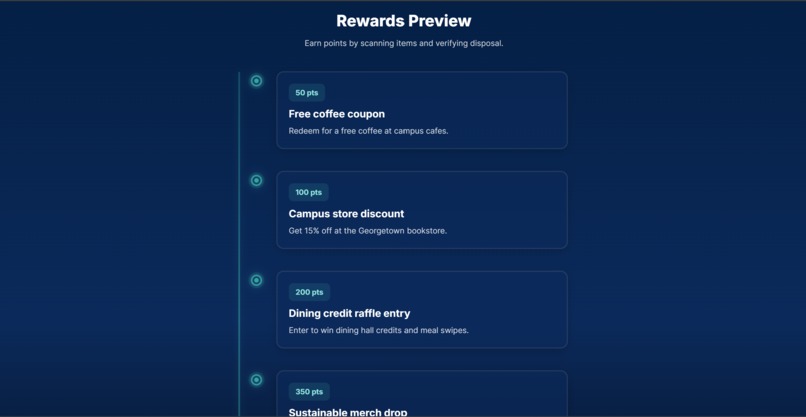 ClearCycle – screenshot 9