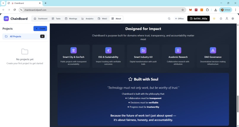 ChainBoard – screenshot 3