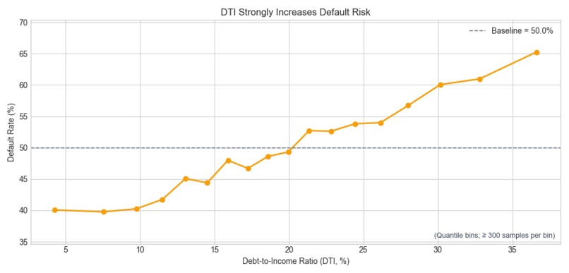 Creditless – screenshot 3
