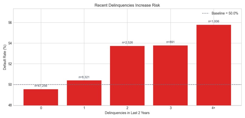 Creditless – screenshot 5