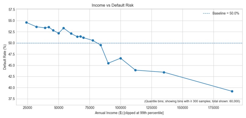 Creditless – screenshot 4