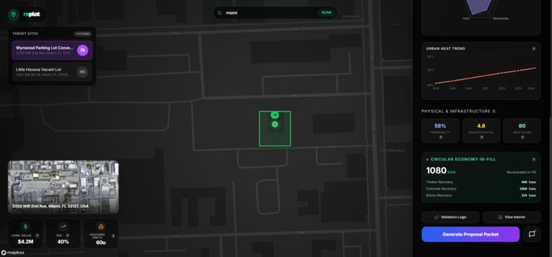 RePlot – screenshot 4