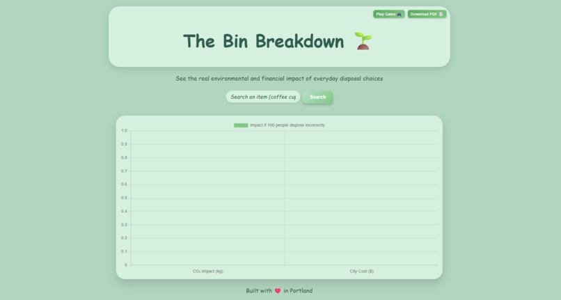 The Bin Breakdown – screenshot 1