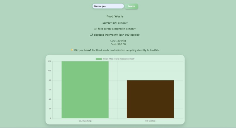 The Bin Breakdown – screenshot 2