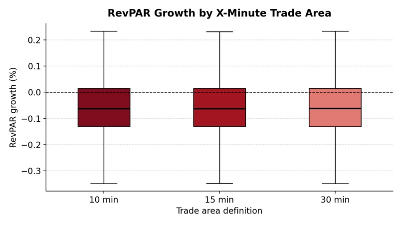 Still Local After All This… Really? – screenshot 4