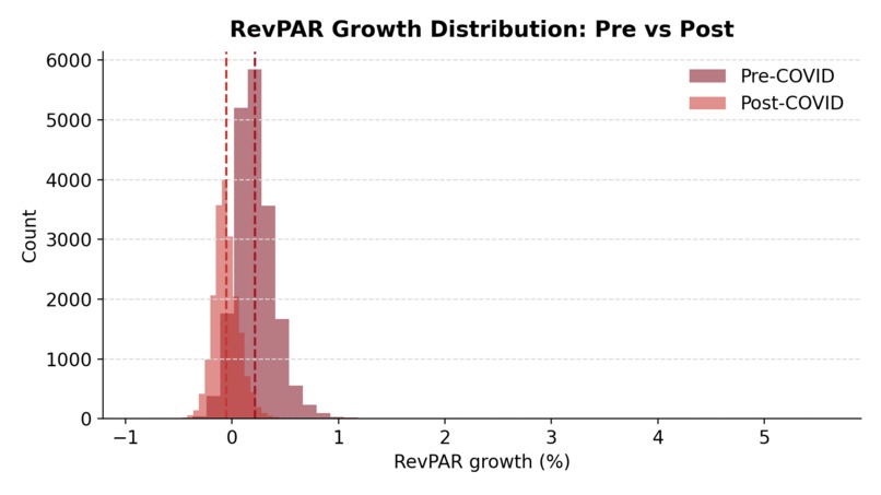 Still Local After All This… Really? – screenshot 3