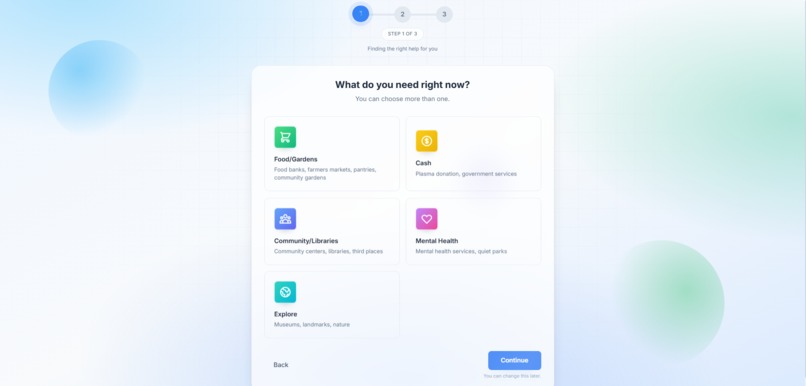 Community Compass – screenshot 3