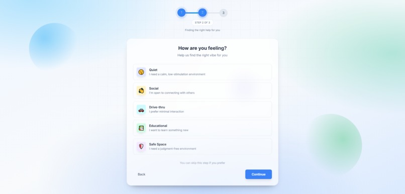 Community Compass – screenshot 4