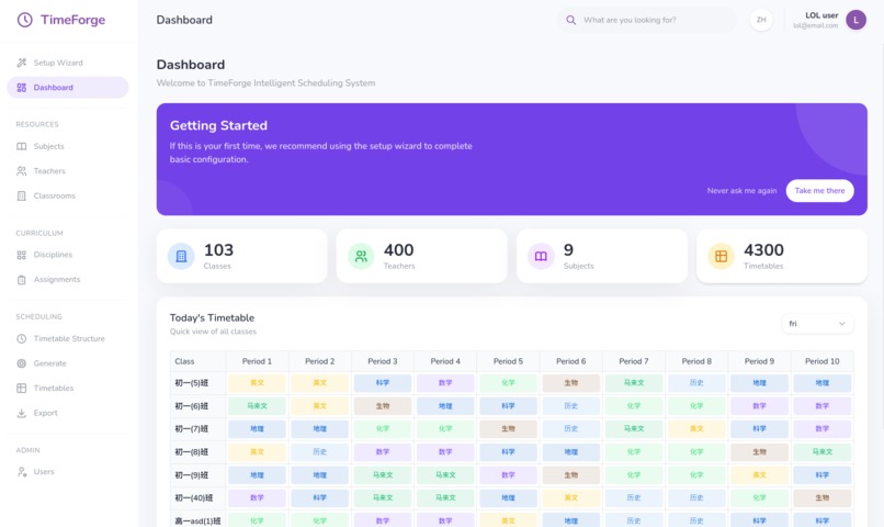 TimeForge – screenshot 2