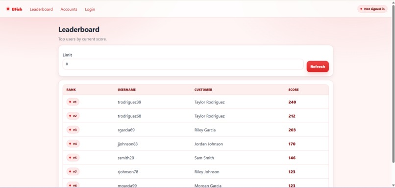 BearFishing – screenshot 2