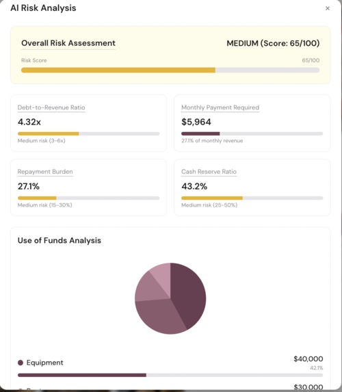 Passionfruit – screenshot 6