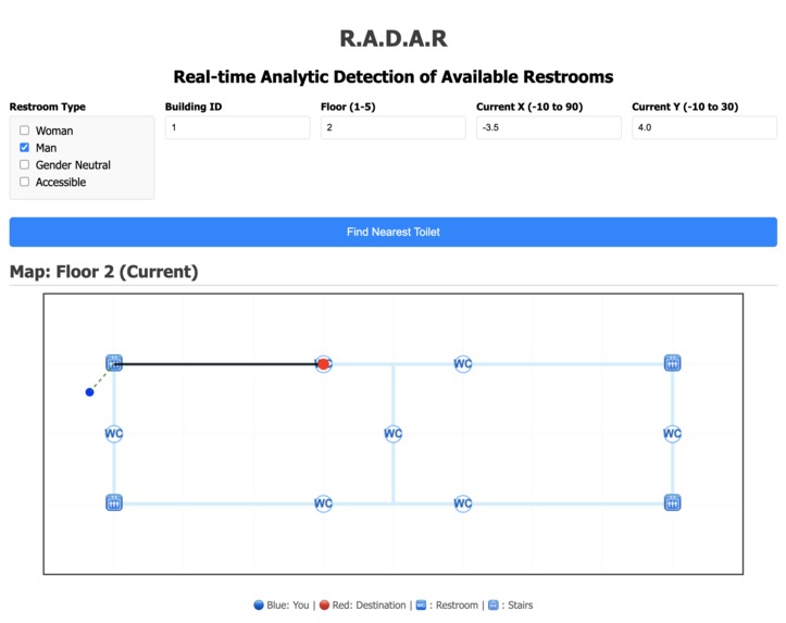 R.A.D.A.R – screenshot 1