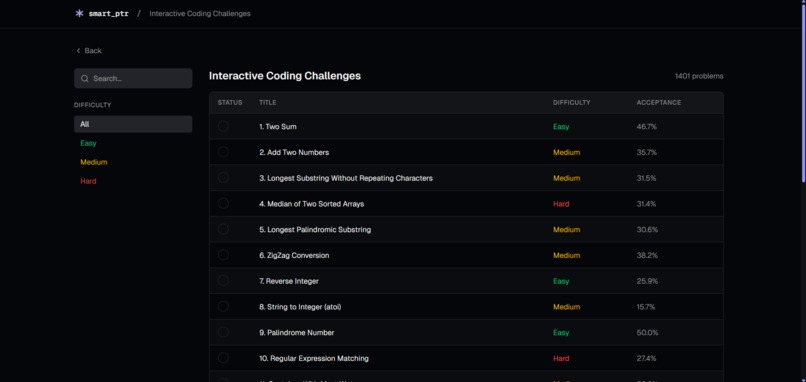 smart_ptr – screenshot 2