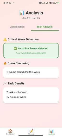 MindMargin – screenshot 5