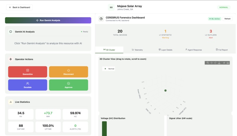 CERBERUS – screenshot 4