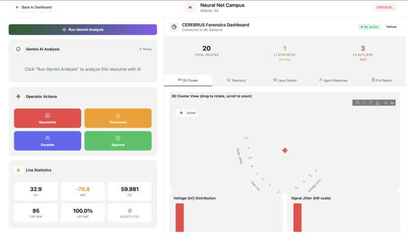 CERBERUS – screenshot 5