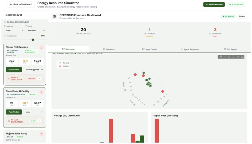 CERBERUS – screenshot 7
