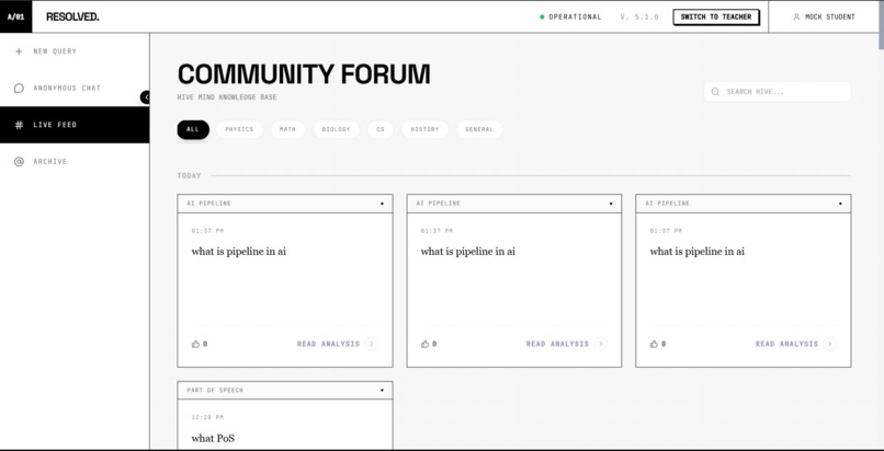 RESOLVED – screenshot 2