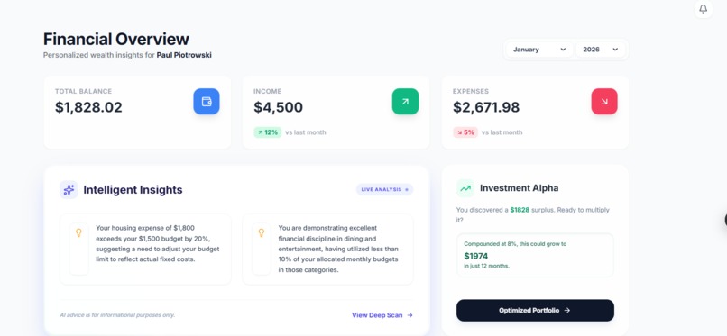 FinanceFlow  – screenshot 1